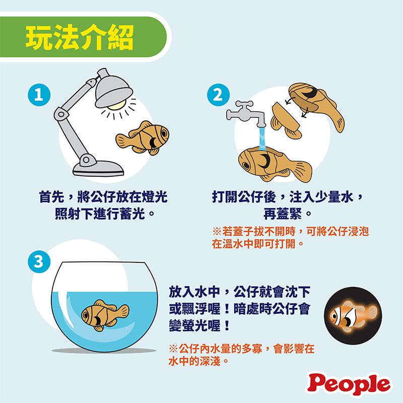 People 夜光海洋生物趣味蛋36入