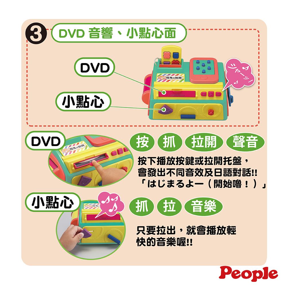 DVD音響、小點面DVD小點心DVD指先の知育按抓拉開聲音按下播放按鍵或拉開托盤,會發出不同音效及日語對話!!「心占一(開始嚕!)小點心抓拉音樂只要拉出,就會播放輕快的音樂喔!!People