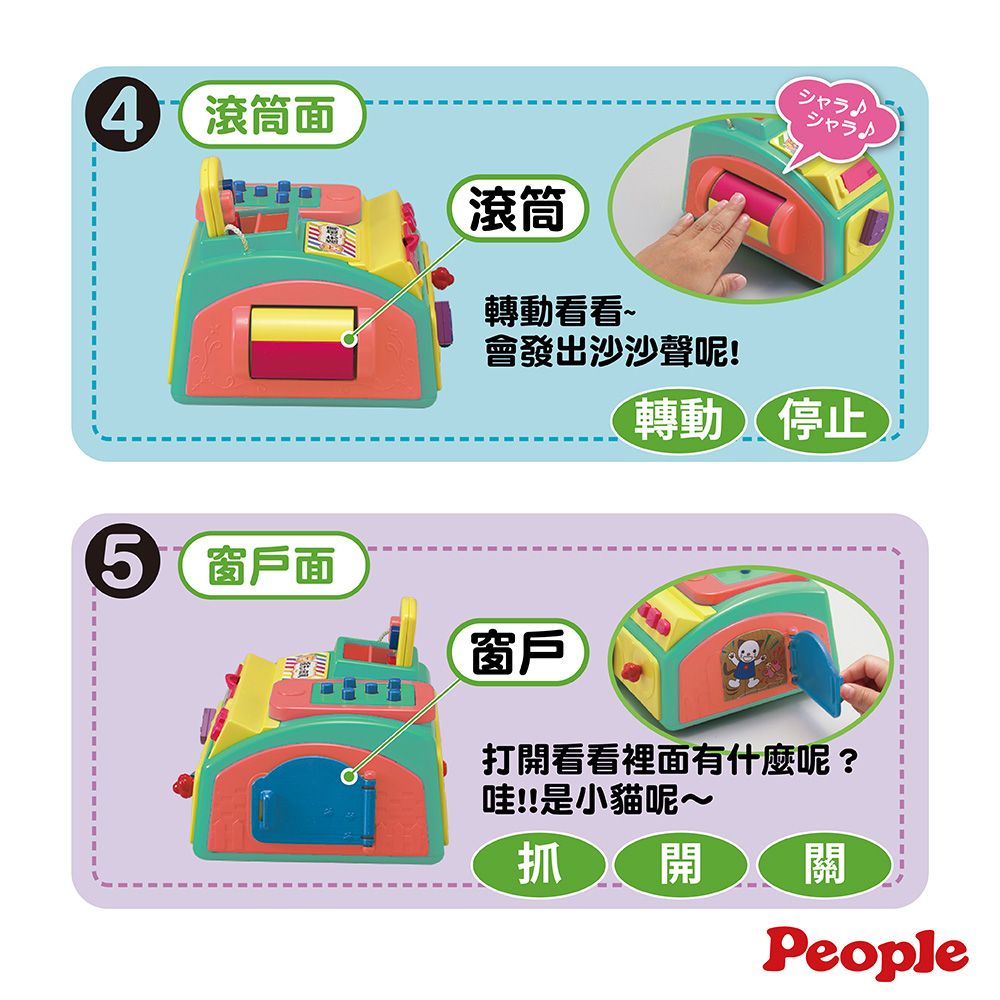 4滾筒面滾筒轉動看看~會發出沙沙聲呢!シャラ♪シャラ♪轉動停止窗戶面窗戶打開看看裡面有什麼呢?哇!!是小貓呢~抓開關開People