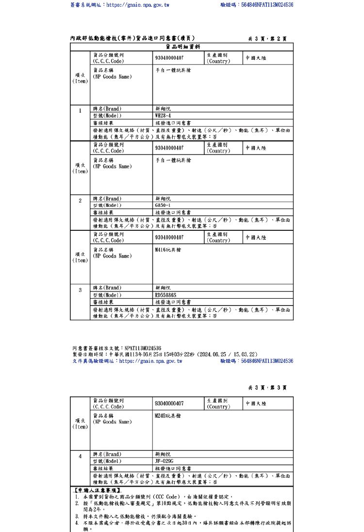 簽審系統網址:https:/gnaienpa.gov.tw驗證碼:564846NPAT1M024536內政部低零件貨品同意書頁共3 頁第2 頁貨品明細資料貨品類號列93040000407C. C. C. CodeCountry中國大陸貨品名稱ItenNP Goods Name)1名Brand)型號)WH28-4審核結果核發進口同意書發射適用 彈丸規格材質直徑重量)、射公尺/秒)(/平方公分)打擊裝置:()、單位面貨品分類號列93040000407(C. C. C. Code)生產國別(Country)中國大陸貨品名稱手白一體玩槍項(NP Goods Name)(Iten)-2名(Brand)翔型號(Model)審核結果核發進口同意書發射適用 彈丸規格(材質、直徑重量) 、射速(公尺/秒)、()、單位面(/平方公分)及打擊裝置貨品分類號列93040000407(C. C. C. Code)貨品名稱玩具槍項次(NP Goods Name)(Iten)生產國別中國大陸(Country)名(Brand)新翔悅3型號(Model)審核結果RD55886S核發進口同意書發射適用 彈丸規格(材質、直徑及重量)、射速(公尺/秒)、動能(焦耳)、單位面動能(焦耳/平方公分)及有無打擊火裝置同意書簽審核准文號:NPAT113024536製發日期時:中華民國113年06月25日15時分22秒(20206.25 / 15.022)文件真偽驗證網址: https://gnaie. npa.gov.tw驗證碼:564846NPAT113M024536共 3 頁,第3頁貨品分類號列生產國別93040000407中國大陸(C. C. C. Code)(Country)貨品名稱M249玩具槍項次(Iten)(NP Goods Name)JF-029G4牌名(Brand)新翔悅型號(Model)審核結果核發進口同意書發射適用彈丸規格(材質、直徑及重量)、射速(公尺/秒)、動能(焦耳)、單位面動能(焦耳/平方公分)及有無打擊火【申請人注意事項本案實到貨物之商品分類號列(CCC Code),由海關依權責認定2. 按「低動能槍審查規定第10點規定,低動能槍枝輸入同意文件及不列管證明有效期間為2年3.本文件輸入之低動能枝,仍須配合海關查驗。4.不服本案處分者,得於收受處分書之次日起30日內,繕具訴願書經由本部轉陳行政院提起訴願。