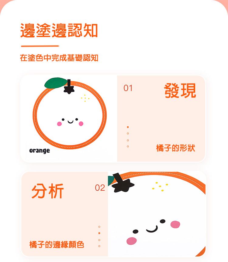 邊塗邊認知在塗色中完成基礎認知orange分析02橘子的邊緣顏色01發現橘子的形狀