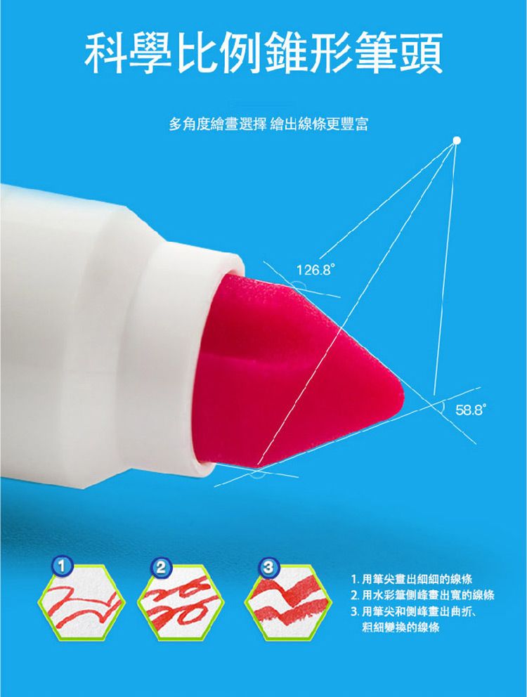 科學比例錐形筆頭多角度繪畫選擇 繪出線條更豐富126.858.81. 用細細的線條2.用水彩筆寬的線條3. 用筆尖和側峰畫出變換的線條
