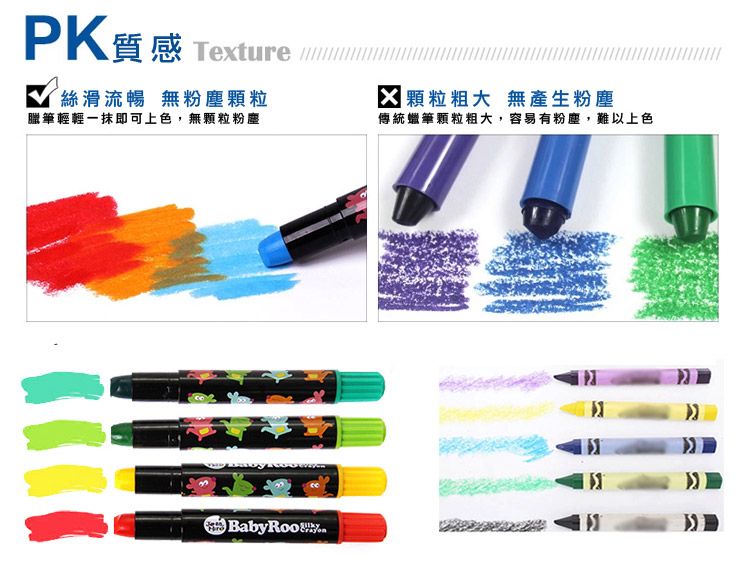 PK質感 Texture絲滑流暢 無粉塵顆粒臘筆輕輕一抹即可上色,無顆粒粉塵 顆粒粗大 無產生粉塵傳統蠟筆顆粒粗大,容易有粉塵,難以上色