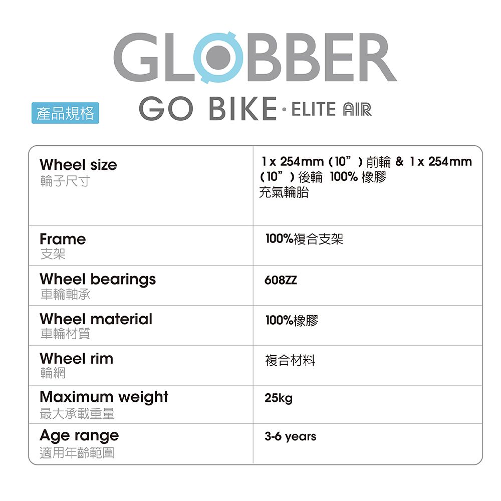 產品規格Wheel size輪子尺寸GLOBBERGO BIKE ELITE AIR1x 254mm(10) 前輪&1x254mm(10”)後輪 100% 橡膠充氣輪胎Frame支架Wheel bearings車輪軸承Wheel material車輪材質Wheel rim輪網Maximum weight最大承載重量Age range適用年齡範圍100%複合支架608ZZ100%橡膠複合材料25kg3-6 years