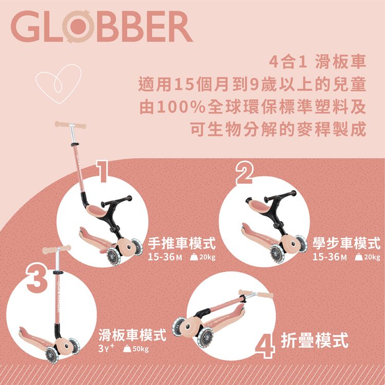 GLOBBER4合1 滑板車適用15個月到9歲以上的兒童由100%全球環保標準塑料及可生物分解的製成2手推車模式學步車模式15-36M 20kg15-36M 20kg3滑板車模式 50kg 折疊模式