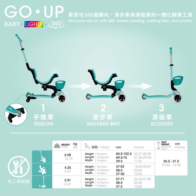 家長可360度轉向滑步車與滑板車的一體化騎乘工具All-in-one ride-on with 360 parent steering walking bike, and scooterBABY LIGHTS 36012手推車滑步車RIDE-ONWALKING BIKE3滑板車SCOOTERWEIGHT kgSIZETAILLE5.9813.19Height  HauteurLengthLongueurWidth  Largeurcminches84.5-102.5 33.27-40.35SEATHEIGHTHAUTEURcminches69.5-7527.36-29.5329.511.6126.5-31.510.43-12.404.25HeightHauteur47-5218.50-20.47Length  Longueur58.59.3723.03Width  Largeur27.5010.83免工具2.91Height  Hauteur57-7122.44-27.95LengthLongueur58.523.036.42Width / Largeur27.510.83