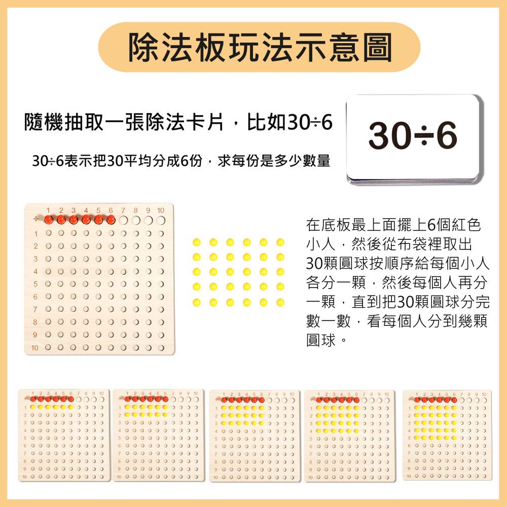 Jigsaw 兒童早教數學乘法除法蒙特梭利學習教具