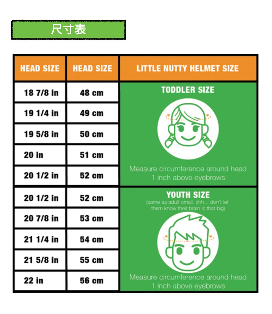 尺寸表HEAD SIZE HEAD SIZELITTLE NUTTY HELMET SIZE18 7/8 48 cmTODDLER SIZE19 1/4 49 cm19 5/8 in50 cm20 in51 cm20 1/2 in52 cmMeasure circumference around head1 inch above eyebrows20 1/2 in52 cmYOUTH SIZE(same as  small shh dont letthem know their brain is that big)20 7/8 in53 cm21 1/4 in54 cm21 5/8 in55 cm22 in56 cmMeasure circumference around head1 inch above eyebrows