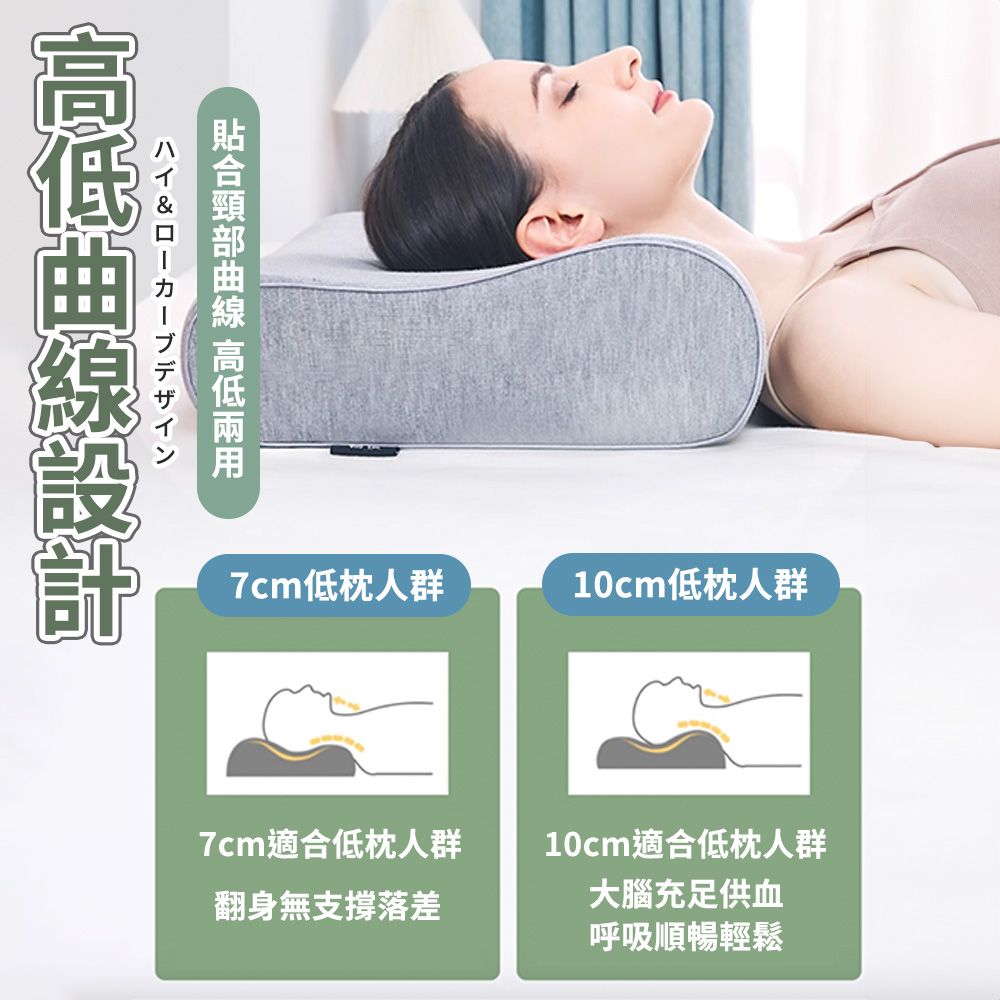  【米蘭特雅 Mirantea】記憶枕 乳膠枕 記憶枕頭 乳膠枕頭 護頸枕 符合人體工學設計(50*30*10黃枕芯)