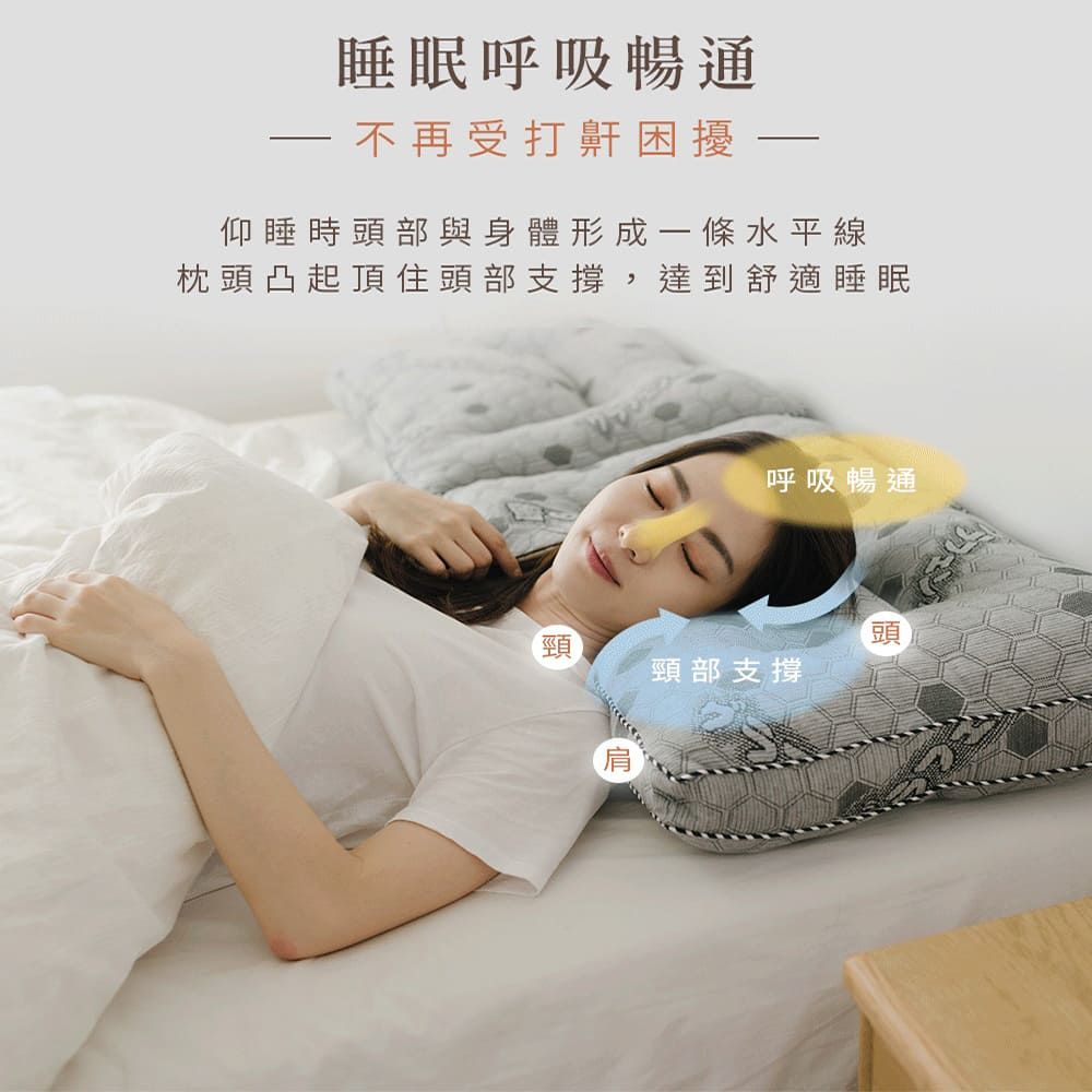 睡眠呼吸暢通不再受打鼾困擾仰睡時頭部與身體形成一條水平線枕頭凸起頂住頭部支撐,達到舒適睡眠呼吸暢通頭頸頸部支撐