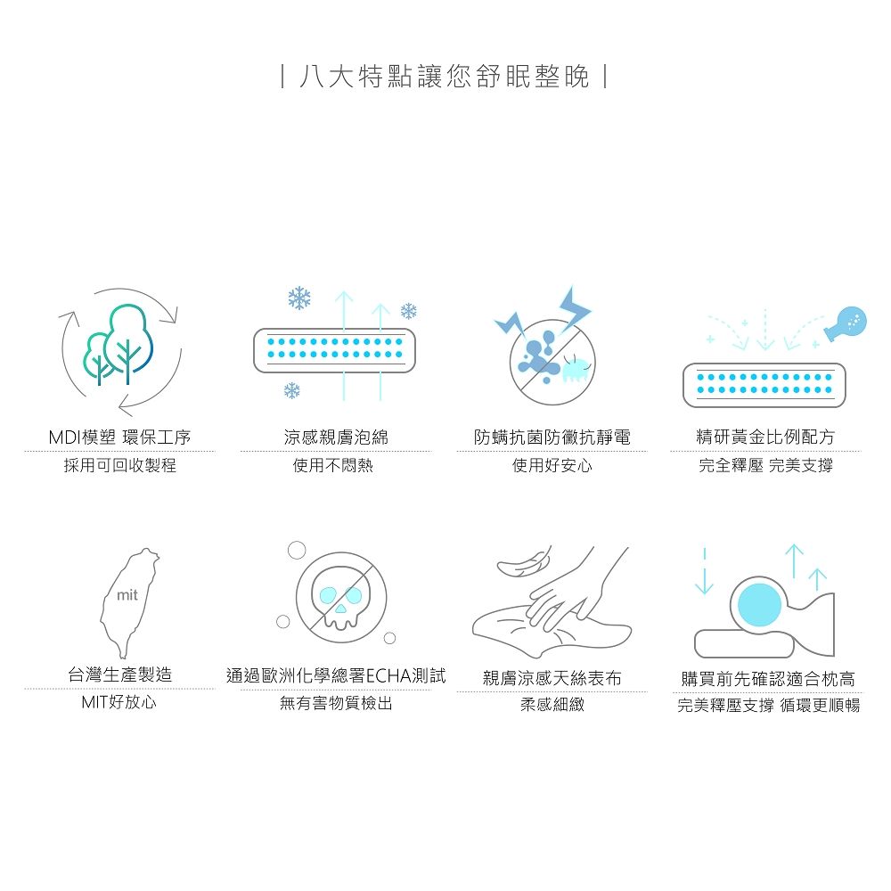 八大特點讓您舒眠MDI模塑 環保工序涼感親膚泡綿採用可回收製程使用不悶熱防螨抗菌防黴抗靜電使用好安心精研黃金比例配方完全釋壓 完美支撐mit台灣生產製造MIT好放心通過歐洲化學總署ECHA測試無有害物質檢出親膚涼感天絲表布購買前先確認適合枕高柔感細緻完美釋壓支撐 循環更順暢