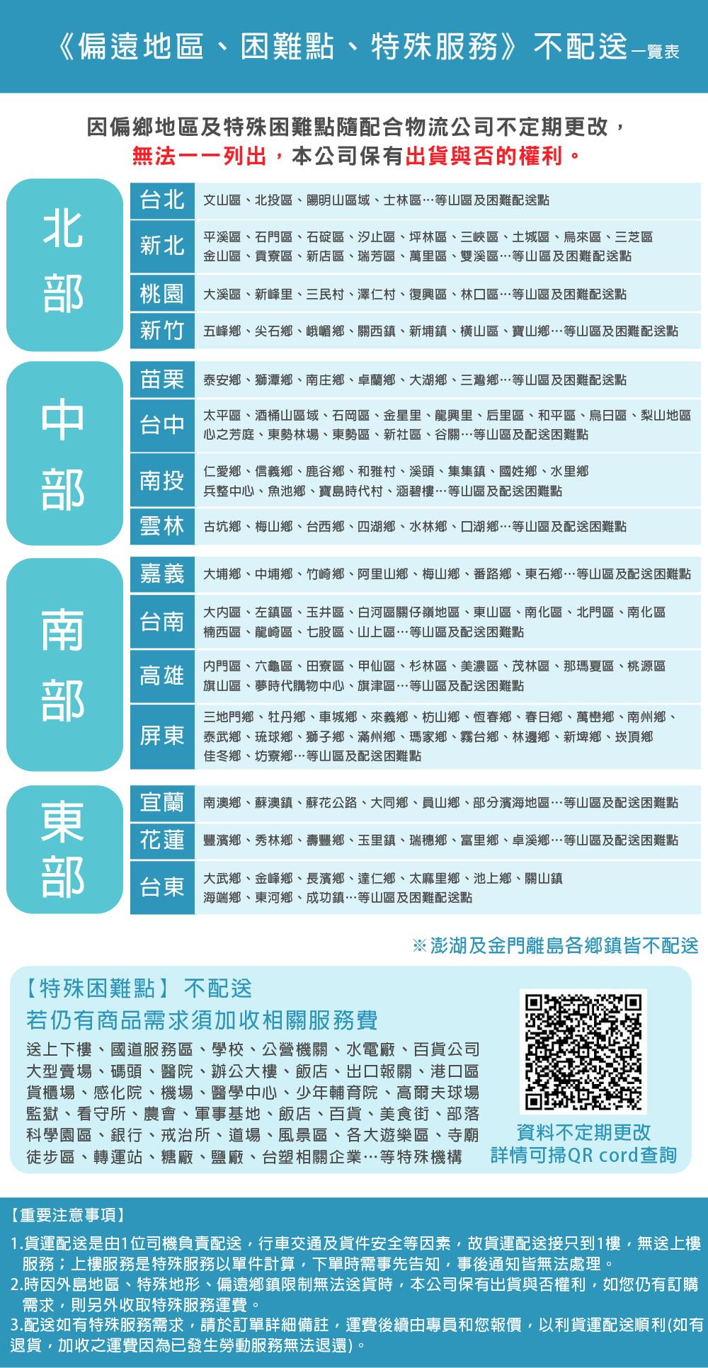 《偏遠地區困難點特殊服務》不配送一覽表因偏鄉地區及特殊困難點隨配合物流公司不定期更改無法一一列出本公司保有出貨與否的權利。台北 文山區北投區、陽明山區域、士林區等山區及困難配送點新北平溪區、石門區、石碇區、汐止區、坪林區、三峽區、土城區、烏來區、三芝區金山區、貢寮區、新店區、瑞芳區、萬里區、雙溪區等山區及困難配送點桃園 大溪區、新峰里、三民村、澤仁村、復興區、林口區等山區及困難配送點新竹 五峰鄉、尖石鄉、峨嵋鄉、關西鎮、新埔鎮、橫山區、寶山鄉等山區及困難配送點泰安鄉、獅潭鄉、庄鄉、卓蘭鄉、大湖鄉、三灣鄉…等山區及困難配送點太平區、酒桶山區域、石岡區、金星里、龍興里、后里區、和平區、烏日區、梨山地區心之芳庭、東勢林場、東勢區、新社區、谷關…等山區及配送困難點台南投仁愛鄉、信義鄉、鹿谷鄉、和雅村、溪頭、集集鎮、國姓鄉、水里鄉兵整中心、魚池鄉、寶島時代村、涵碧樓…等山區及配送困難點中 雲林古坑鄉、梅山鄉、台西鄉、四湖鄉、水林鄉、口湖鄉…等山區及配送困難點嘉義 大埔鄉、中埔鄉、竹崎鄉、阿里山鄉、梅山鄉、番路鄉、東石鄉…等山區及配送困難點南 台南大內區、左鎮區、玉井區、白河區關仔嶺地區、東山區、南化區、北門區、南化區楠西區、龍崎區、七股區、山上區…等山區及配送困難點高雄內門區、六龜區、田寮區、甲仙區、杉林區、美濃區、茂林區、那瑪夏區、桃源區旗山區、夢時代購物中心、旗津區…等山區及配送困難點三地門鄉、牡丹鄉、車城鄉、來義鄉、枋山鄉、恆春鄉、春日鄉、萬巒鄉、南州鄉、屏東泰武鄉、琉球鄉、獅子鄉、滿州鄉、瑪家鄉、霧台鄉、林邊鄉、新埤鄉、崁頂鄉佳冬鄉、坊寮鄉…等山區及配送困難點宜蘭南澳鄉、蘇澳鎮、蘇花公路、大同鄉、員山鄉、部分濱海地區…等山區及配送困難點豐濱鄉、秀林鄉、壽豐鄉、玉里鎮、瑞穗鄉、富里鄉、卓溪鄉…等山區及配送困難點台東大武鄉、金峰鄉、長濱鄉、達仁鄉、太麻里鄉、池上鄉、關山鎮海端鄉、東河鄉、成功鎮…等山區及困難配送點※澎湖及金門離島各鄉鎮皆不配送【特殊困難點】不配送若仍有商品需求須加收相關服務費送上下樓、國道服務區、學校、公營機關、水電廠、百貨公司大型賣場、碼頭、醫院、辦公大樓、飯店、出口報關、港口區貨櫃場、感化院、機場、醫學中心、少年輔育院、高爾夫球場監獄、看守所、農會、軍事基地、飯店、百貨、美食街、部落科學園區、銀行、戒治所、道場、風景區、各大遊樂區、寺廟徒步區、轉運站、糖廠、鹽廠、台塑相關企業…等特殊機構資料不定期更改詳情可掃QRcord查詢【重要注意事項】1.貨運配送是由1位司機負責配送行車交通及貨件安全等因素故貨運配送接只到1樓無送上樓服務;上樓服務是特殊服務以單件計算下單時需事先告知事後通知皆無法處理。2.時因外島地區、特殊地形、偏遠鄉鎮限制無法送貨時,本公司保有出貨與否權利,如您仍有訂購需求,則另外收取特殊服務運費。3.配送如有特殊服務需求,請於訂單詳細備註,運費後續由專員和您報價,以利貨運配送順利(如有退貨,加收之運費因為已發生勞動服務無法退還)。