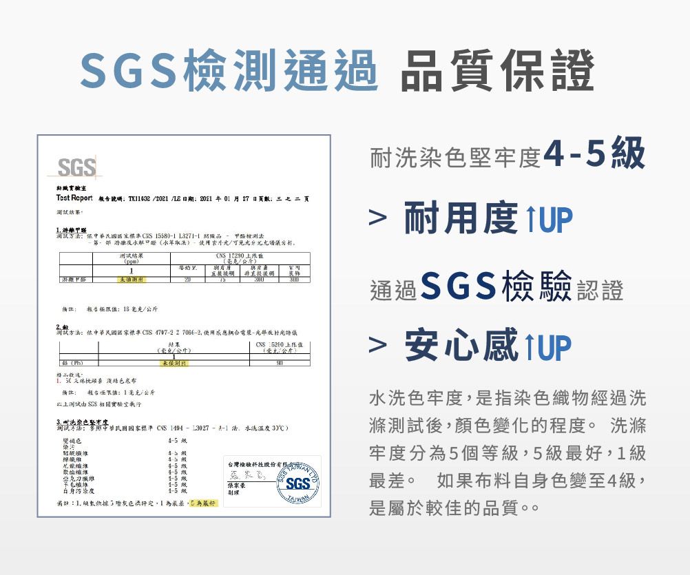 SGS檢測通過品質保證SGSTest Report   202 0月27日  測結果 方IS  L327   水萃取 使用/可見光分光光分析測試結果1 1290/公斤 75  報告 /公斤試依中國家標準  2 使用應耦合電漿-光學光儀結果  相關備註 1毫克/公斤CNS  测试方法:華民國國家標準法溫30℃)褐色台灣檢驗科技股份 C4-5聚4-5亞克力1-5纖1-5 身污染度1-5備註:1; 求差 為SGS耐洗染色堅牢度4-5級 耐用度 通過SGS檢驗認證 安心感水洗色牢度,是指染色織物經過洗滌測試後,顏色變化的程度。洗滌牢度分為5個等級,5級最好,1級最差。如果布料自身色變至4級,是屬於較佳的品質。。