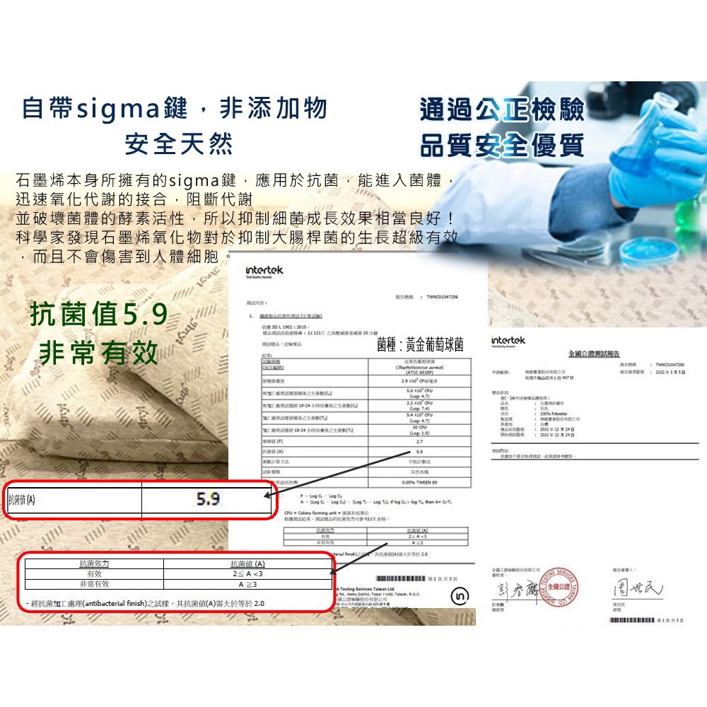 mimo 米夢 【家居】嚴選Graphefil高含量石墨烯抗菌保暖蓄溫遠紅外線-雙人加大6尺床包乙件(無枕套)