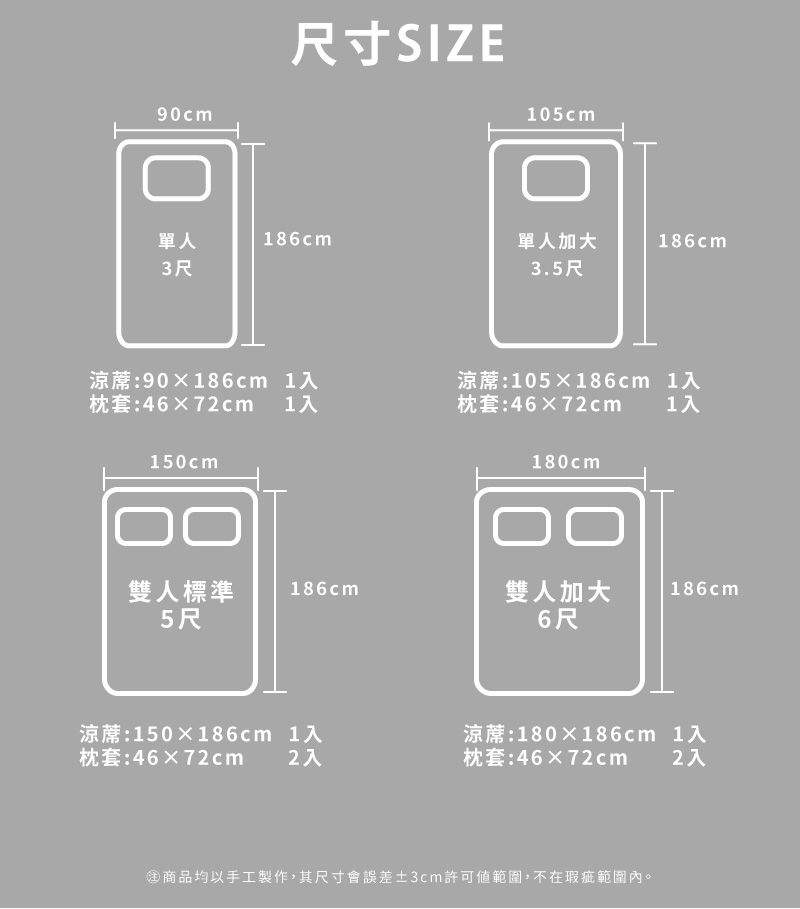 尺寸SIZE105cm單人3尺186cm單人加大186cm3.5尺涼蓆:90186cm枕套:4672cm1入1入涼蓆:105186cm枕套:4672cm1入1入150cm180cm雙人標準186cm5尺雙人加大 186cm6尺涼蓆:150186cm 1入枕套:46×72cm涼蓆:180×186cm 1入2入枕套:46×72cm2入商品均以手工製作,其尺寸會誤差3cm許可範圍,不在瑕疵範圍內。