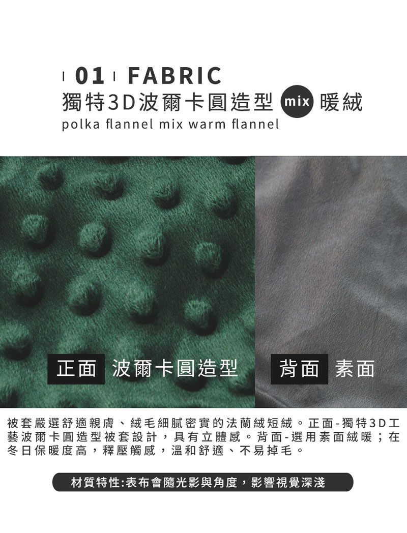 FABRIC獨特3D波爾卡圓造型 暖絨polka flannel mix warm flannel正面 波爾卡圓造型背面 素面被套嚴選舒適親膚、絨毛密實的法蘭絨短絨。正面-獨特3D工藝波爾卡圓造型被套設計,具有立體感。背面-選用素面絨暖;在冬日保暖度高,釋壓觸感,溫和舒適、不易掉毛。材質特性:表布會隨光影與角度,影響視覺深淺