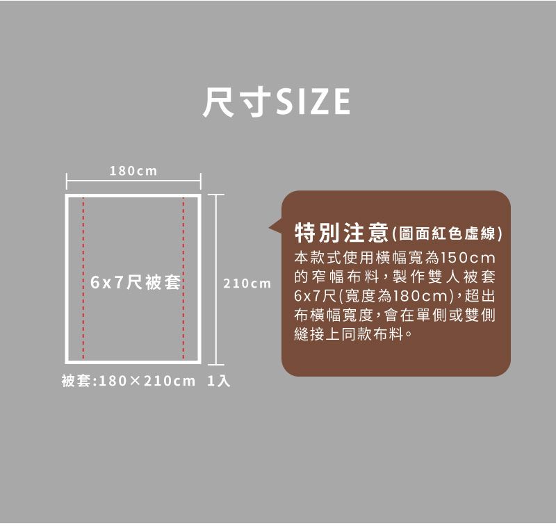 180cm6x7尺被套 尺寸SIZE被套:180×210cm 1入210cm特別注意(圖面紅色虛線)本款式使用橫幅寬為150cm的窄幅布料,製作雙人被套6x7尺(寬度為180cm),超出布橫幅寬度,會在單側或雙側縫接上同款布料。