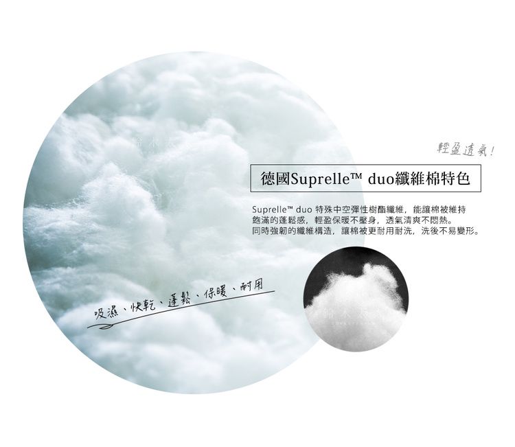 輕盈透氣!德國Suprelle duo纖維棉特色Suprelle™ duo 特殊中空彈性樹酯纖維,能讓棉被維持飽滿的蓬鬆感,輕盈保暖不身,透氣清爽不悶熱。同時強韌的纖維構造,讓棉被更耐用耐洗,洗後不易變形。吸濕、快乾、蓬鬆、保暖、耐用