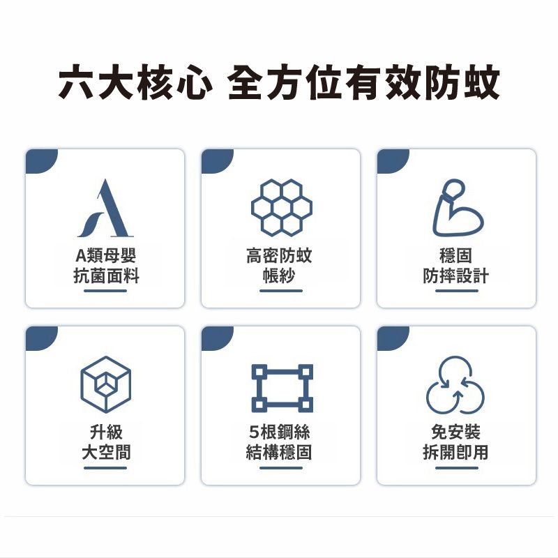 六大核心 全方位有效防蚊A類母嬰穩固高密防蚊抗菌面料帳紗防摔設計升級5根鋼絲大空間結構穩固免安裝拆開用