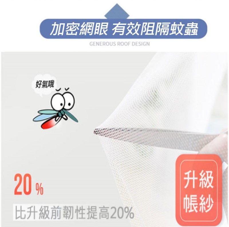 好氣哦加密網眼 有效阻隔蚊蟲GENEROUS ROOF DESIGN20%升級帳紗比升級前韌性提高20%