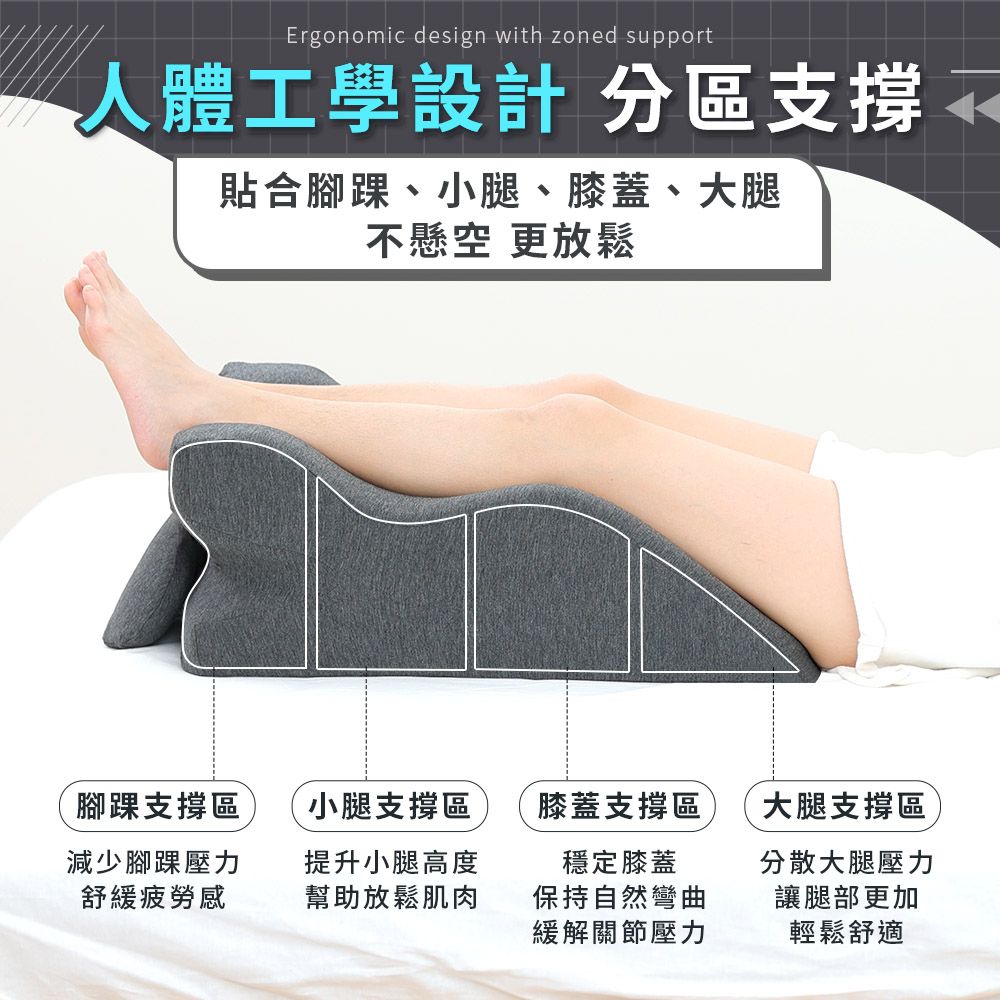 Ergonomic design with zoned support人體工學設計 分區支撐 貼合腳踝、小腿、膝蓋、大腿不懸空 更放鬆腳踝支撐區減少腳踝壓力舒緩疲勞感小腿支撐區膝蓋支撐區大腿支撐區提升小腿高度幫助放鬆肌肉穩定膝蓋保持自然彎曲緩解關節壓力分散大腿壓力讓腿部更加輕鬆舒適