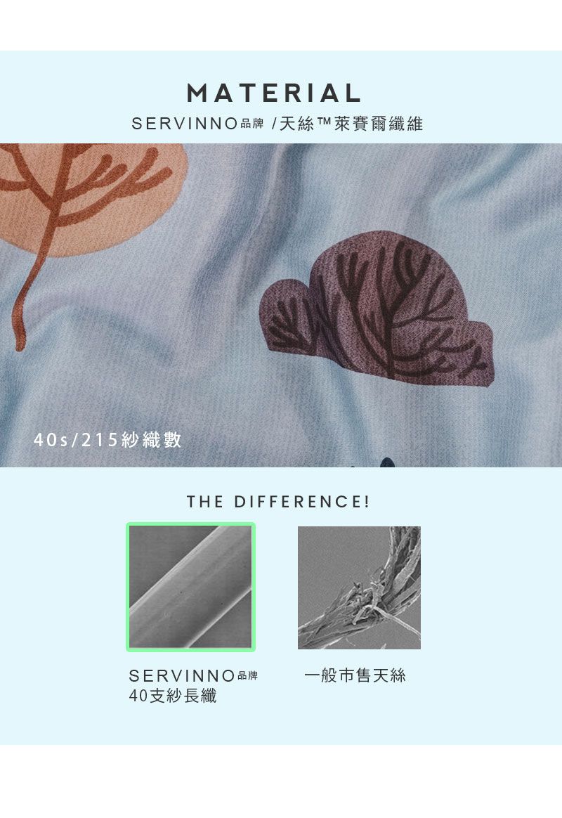 40s/215MATERIALSERVINNO品牌/天絲 TM萊賽爾纖維THE DIFFERENCE!SERVINNO品牌一般市售天絲40支紗長纖