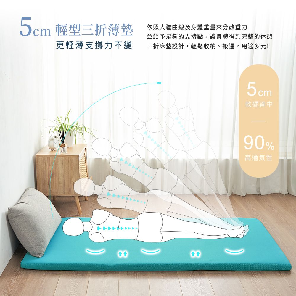 BELLE VIE 台灣製 3D超輕量空氣對流 三折釋壓薄墊 (單人加大-3.5尺) 床墊/涼墊/和室墊/客廳墊