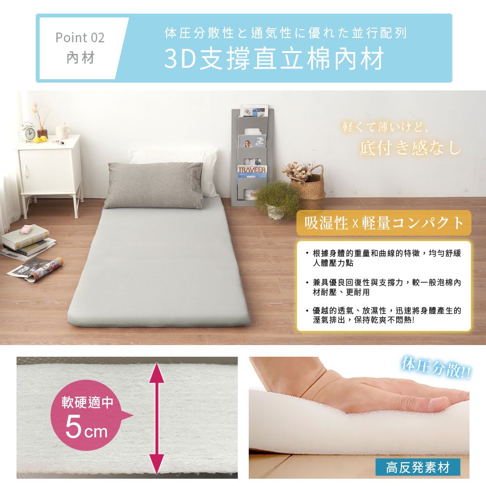 BELLE VIE 台灣製 3D超輕量空氣對流 三折釋壓薄墊 (單人加大-3.5尺) 床墊/涼墊/和室墊/客廳墊