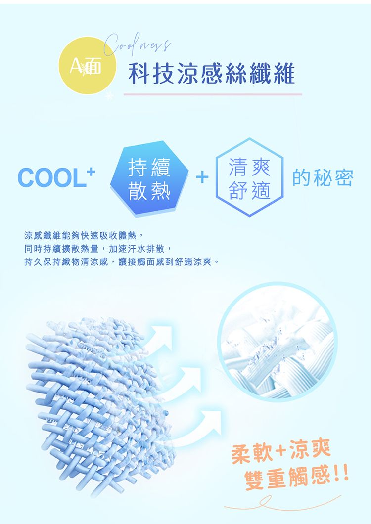 科技涼感絲纖維COOL+持續清爽的秘密散熱舒適涼感纖維能夠快速吸收體熱,同時持續擴散熱量,加速汗水排散,持久保持織物清涼感,讓接觸面感到舒適涼爽。柔軟+涼爽雙重觸感!!