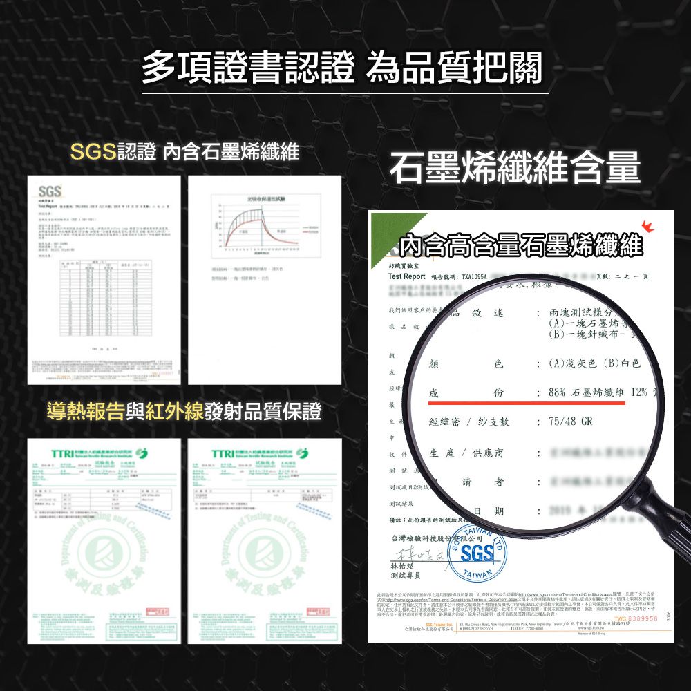 多項證證 質SGS認證 內含烯纖維石墨烯纖維含量內含高含量石墨烯纖維紡實驗室Test Report 碼TXA1095A數二 頁我們依要敘述樣品 塊樣分(A)一塊石墨烯(B)一塊針織布 (A)淺灰色(B)白色臘顏色導熱與紅外線發射品質證份88% 石墨烯纖維 12% 生經緯密  紗支數: 7548 GR收 生產 / 供應商:測試測試測試 者:     測試結日期備註:份報告測試: 台灣份 SGS林怡測試專員TAIWAN報告照認:關凡電:/and-子文件限件請條款有兩的此文件者請注果把公司保客戶文件公司書意任何的本報告顯示之內容為,,結果之品            /北市新北產權路31號台灣驗科技股檢