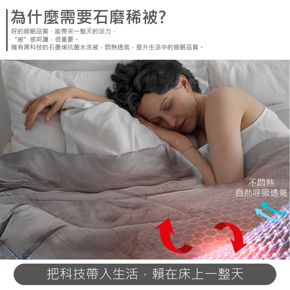 為什麼需要石磨稀被?好的睡眠品質能帶來一整天的活力“被”感呵護很重要。擁有黑科技的石墨烯抗菌水洗被,悶熱透氣,提升生活中的睡眠品質。不悶熱自然呼吸透氣 把科技帶入生活,賴在床上一整天