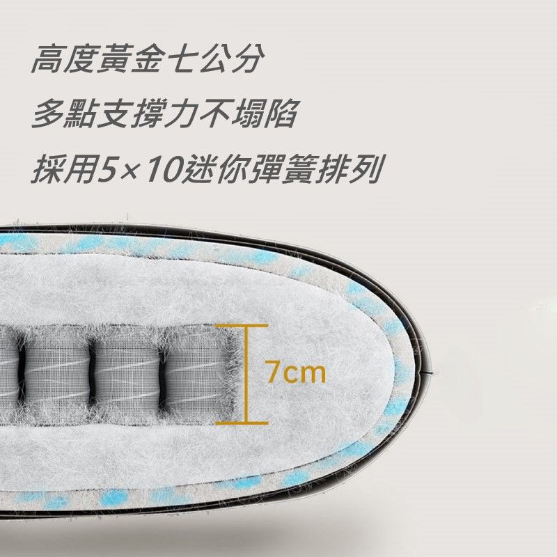  舒適透氣抗壓回彈獨立筒枕頭