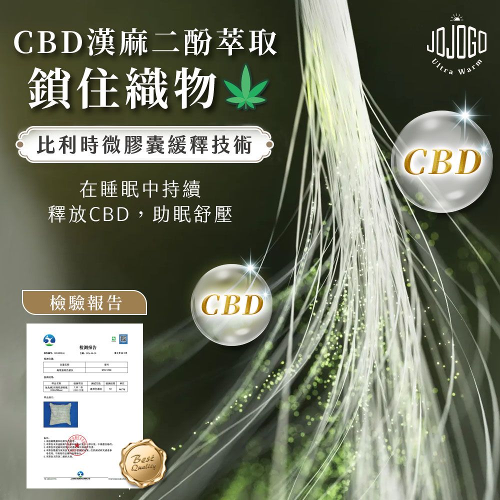 CBD漢麻二酚萃取鎖住織物微膠囊緩釋技術在睡眠中持續釋放CBD,助眠舒壓檢驗報告检测报告BestCBDJOJOGOUltraWarmCBD