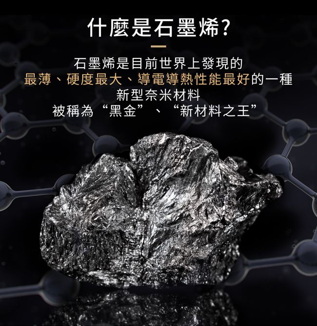 什麼是石墨烯?石墨烯是目前世界上發現的最薄、硬度最大、導電導熱性能最好的一種新型奈米材料被稱為“黑金”、“新材料之王”