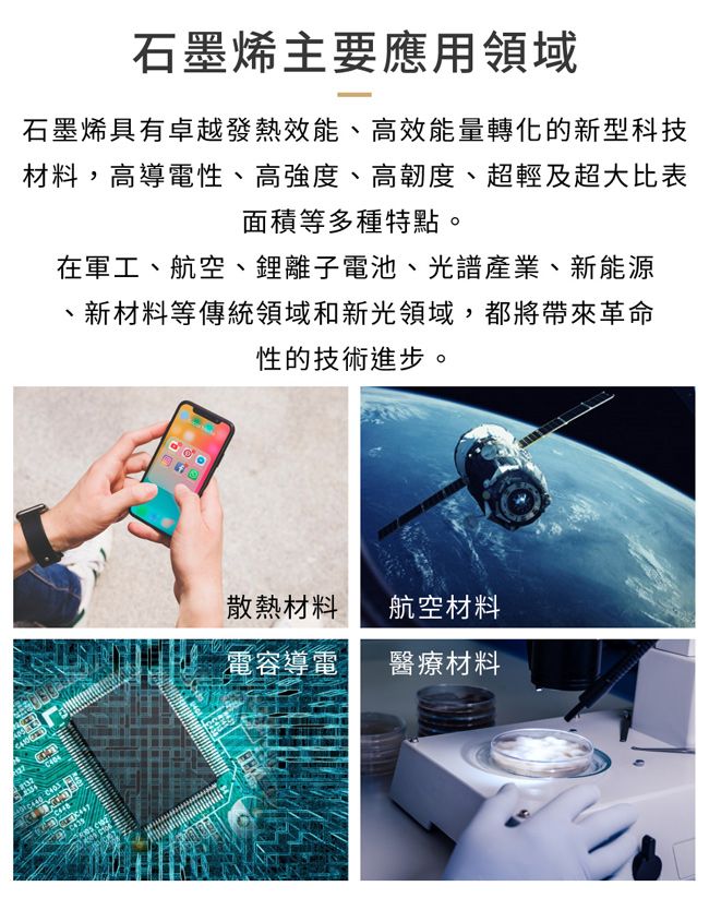 石墨烯主要應用領域石墨烯具有卓越發熱效能、高效能量轉化的新型科技材料,高導電性、高強度、高韌度、超輕及超大比表面積等多種特點。在軍工、航空、離子電池、光譜產業、新能源新材料等傳統領域和新光領域,都將帶來革命性的技術進步。散熱材料航空材料電容導電醫療材料