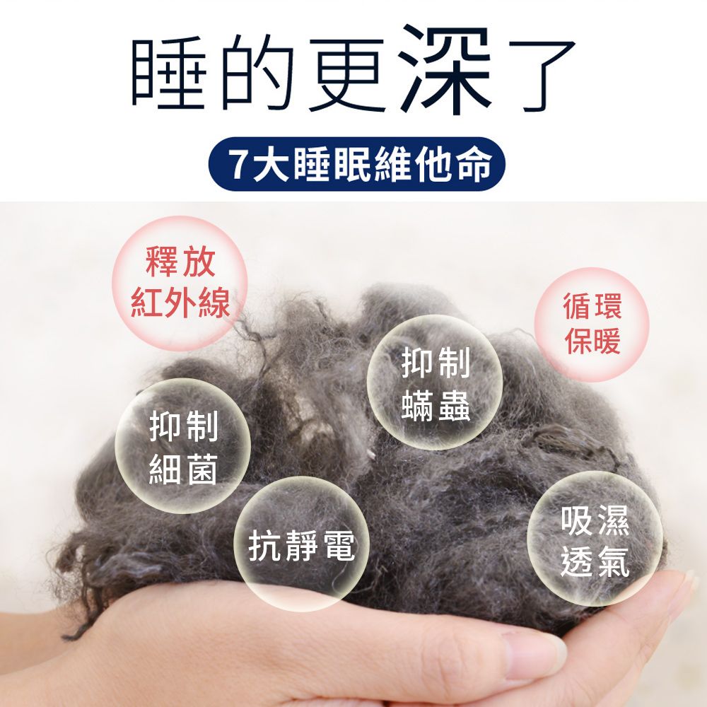 LooCa 石墨烯醒腦枕2入(抗菌+乳膠+三段式獨立筒枕)