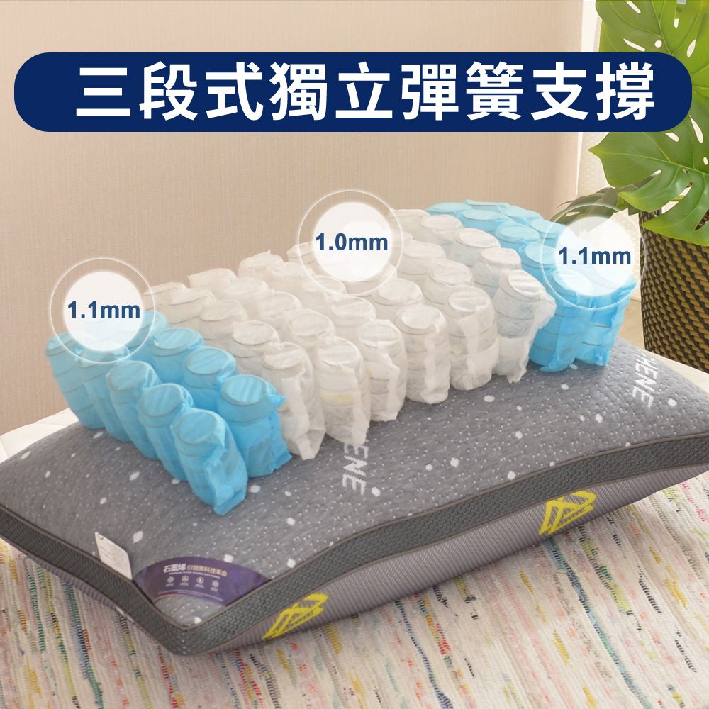 LooCa 石墨烯醒腦枕2入(抗菌+乳膠+三段式獨立筒枕)