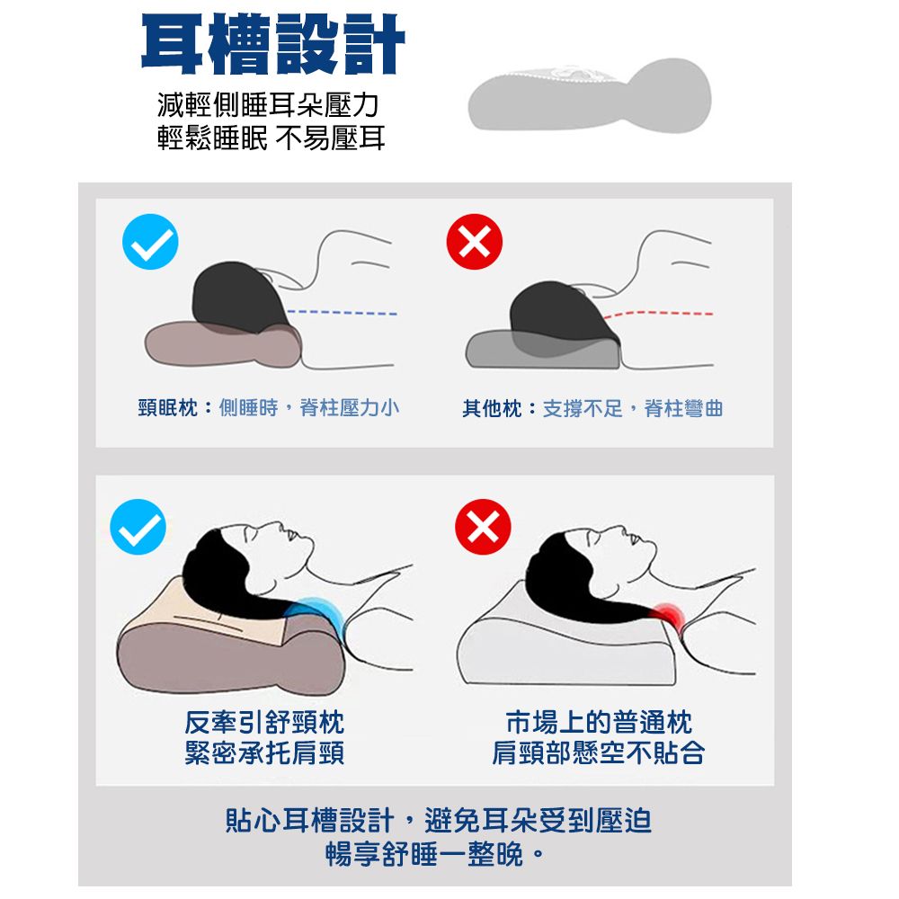  【藻土屋】2入 涼感舒適反牽引水洗枕冰涼枕-A