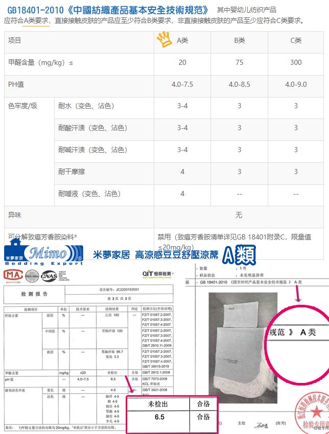 mimo 米夢 【家居】軟床專用-可機洗雙涼感3D豆豆釋壓冰紗床包涼蓆一件組-單人3.5尺(不含枕套)冰雪藍