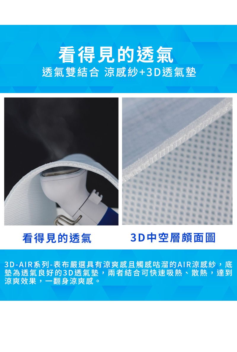 看得見的透氣透氣雙結合 涼感紗+3D透氣看得見的透氣3D中空層頗面圖3D-系列-表布嚴選具有涼爽感且觸感咕溜的AIR涼感紗,底墊為透氣良好的3D透氣墊,兩者結合可快速吸熱、散熱,達到涼爽效果,一翻身涼爽感。