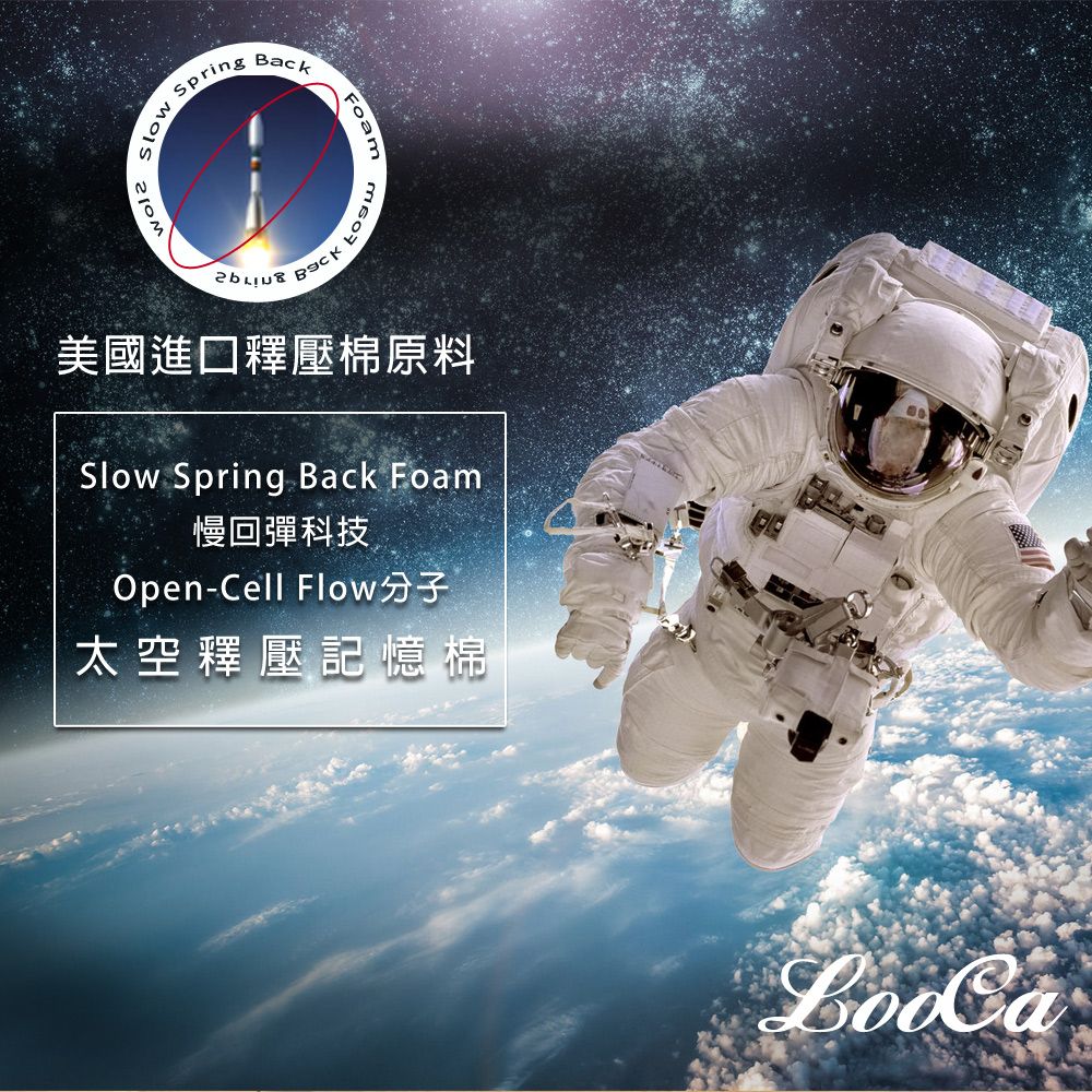 LooCa 御品天絲8cm記憶床墊-單人3尺★限量出清