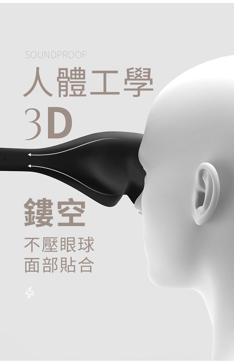 SOUNDPROOF人體工學3D鏤空不壓眼球面部貼合