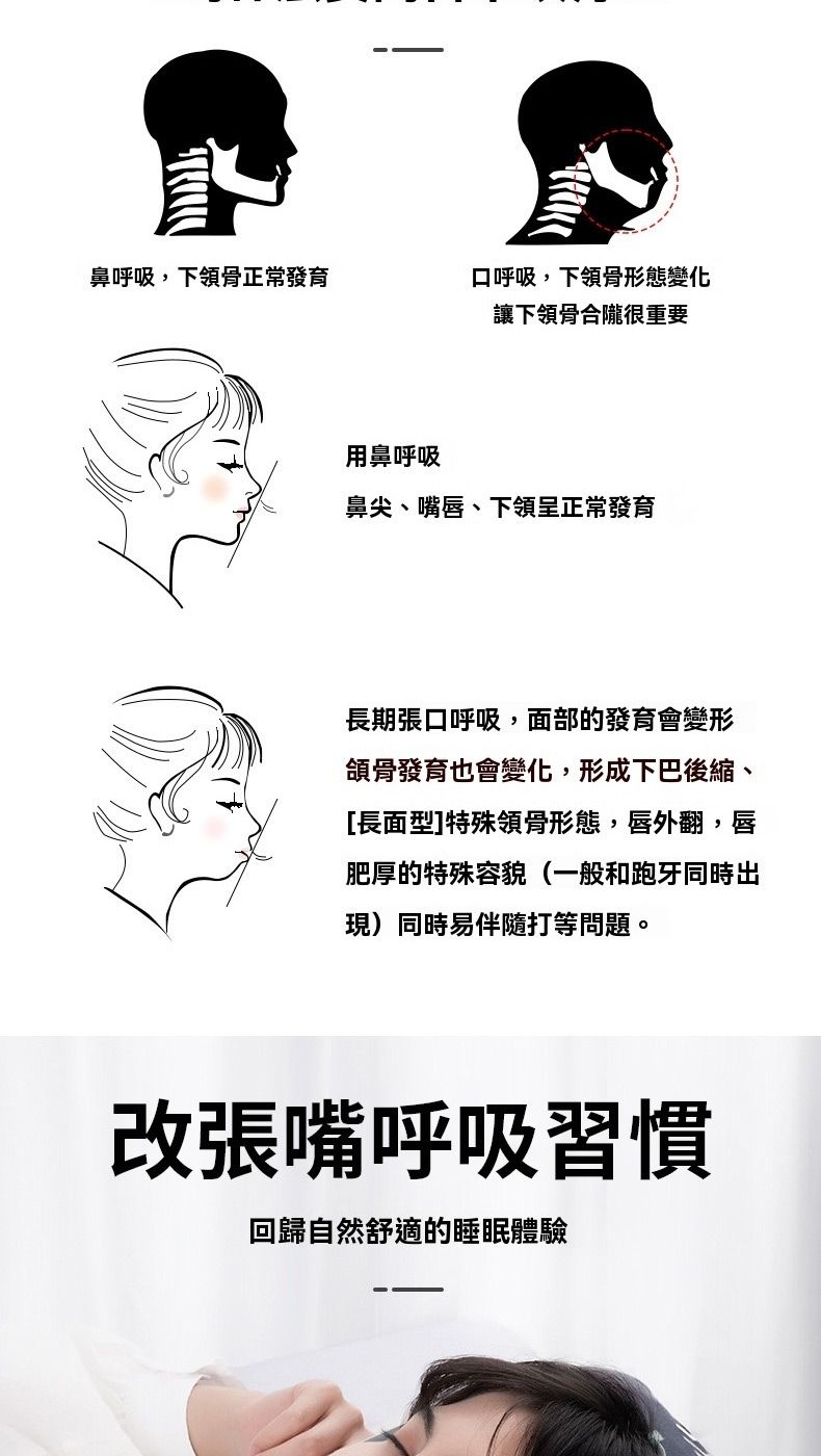 鼻呼吸,下領骨正常發育口呼吸,下領骨形態變化讓下領骨合隴很重要用鼻呼吸鼻尖、嘴唇、下領呈正常發育長期張口呼吸,面部的發育會變形頜骨發育也會變化,形成下巴後縮、[長面型]特殊領骨形態,唇外翻,唇肥厚的特殊容貌(一般和跑牙同時出現)同時易伴隨打等問題。改張嘴呼吸習慣回歸自然舒適的睡眠體驗