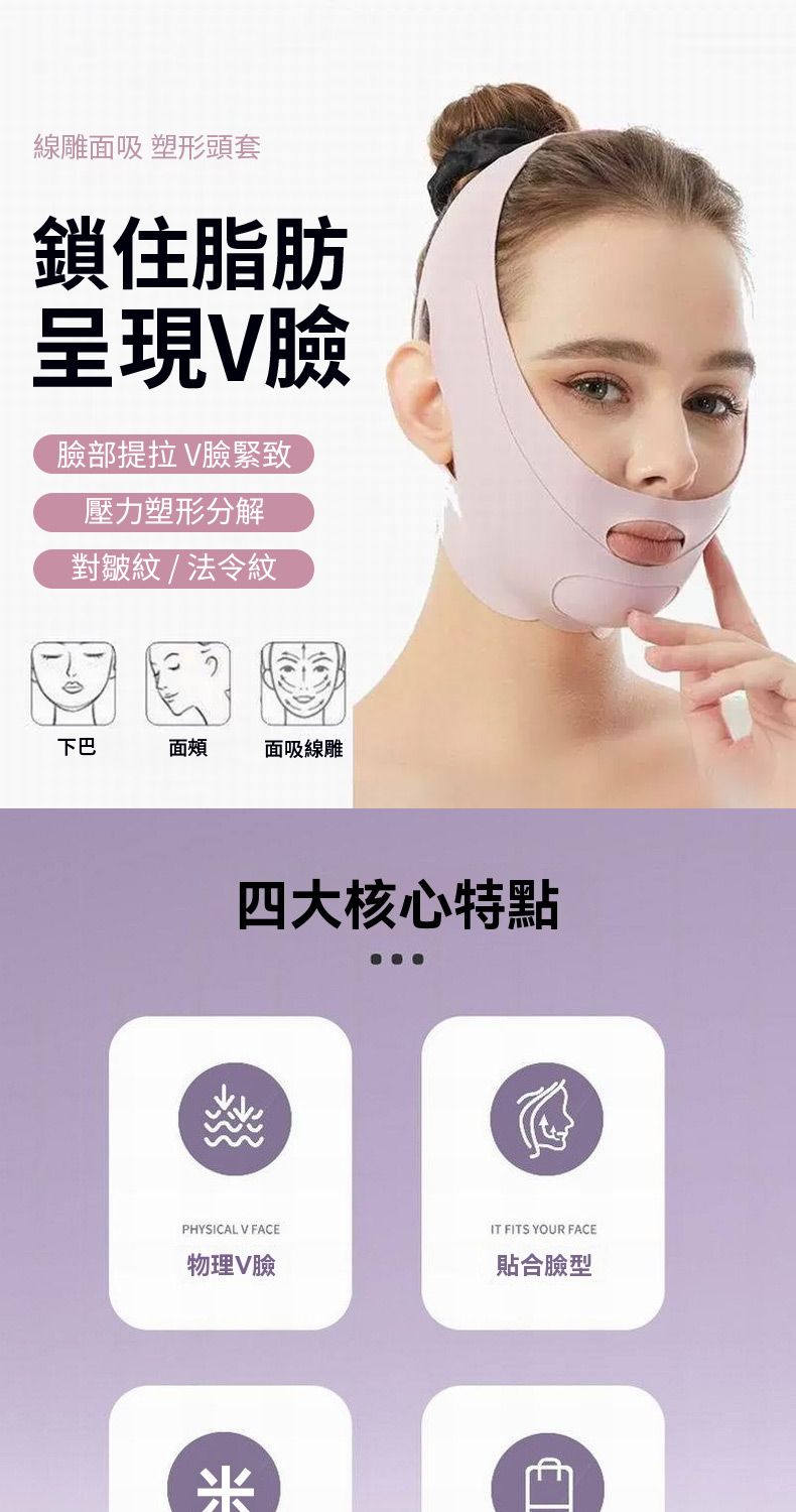 線雕面吸 塑形頭套鎖住脂肪呈現臉臉部提拉臉緊致壓力塑形分解對皺紋/法令紋下巴面頰面吸線雕四大核心特點PHYSICAL V FACEIT FITS YOUR FACE物理V臉貼合臉型米