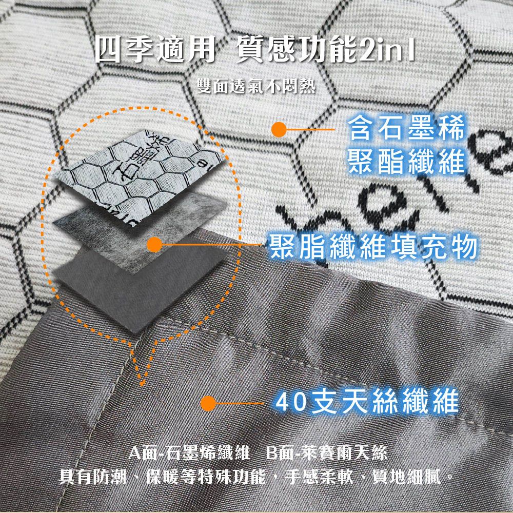  【小博嚴選】石墨烯天絲冬夏兩用毯 四季毯 贈14吋行李箱