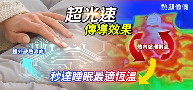 體外散熱涼爽超光速傳導效果熱顯像儀秒達睡眠最適恆溫體內循環調溫