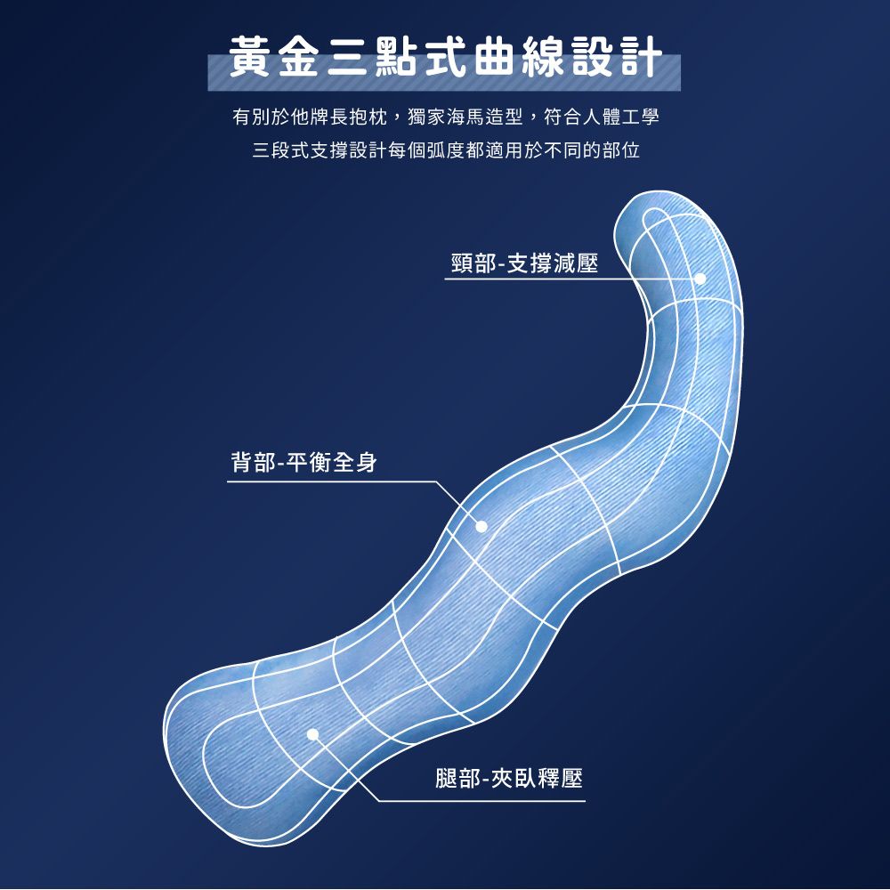 旭川 勁涼AIRFit舒眠親膚側睡抱枕 多功能海馬枕 男女適用