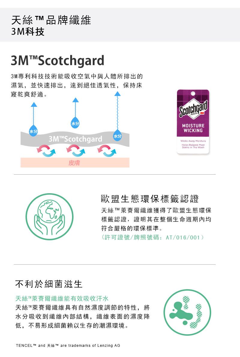 天絲品牌纖維3M科技3M3M專利科技技術能吸收空氣中與人體所排出的濕氣,並快速排出,達到絕佳透氣性,保持床寢乾爽舒適。ScotchgardMOISTUREWICKING3MScotchgard水分Wicks Away MoistureHelps Release MostStains in The Wash皮膚歐盟生態環保標籤認證天絲T萊賽爾纖維獲得了歐盟生態環保標籤認證,證明其在整個生命週期內均符合嚴格的環保標準。(許可證號/牌照號碼: AT/016/001)不利於細菌滋生天絲萊賽爾纖維能有效吸收汗水天絲™萊賽爾纖維具有自然濕度調節的特性,將水分吸收到纖維內部結構,纖維表面的濕度降低,不易形成細菌生存的潮濕環境。TENCEL™   are trademarks of Lenzing AG