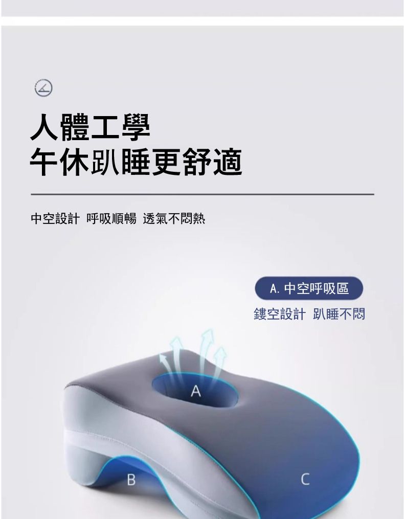 人體工學午休睡更舒適中空設計 呼吸順暢 透氣不悶熱AA. 中空呼吸區鏤空設計 不悶B