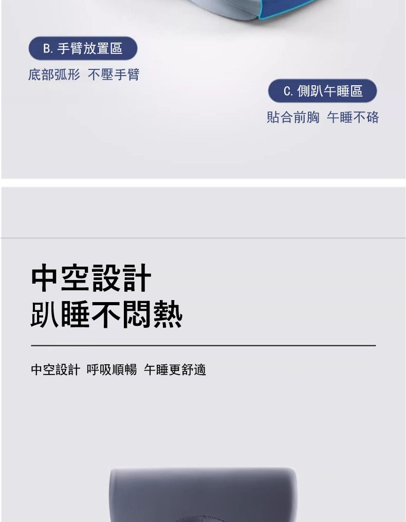 B. 手臂放置區底部弧形 不壓手臂C. 側午睡區貼合前胸 午睡不中空設計趴睡不悶熱中空設計 呼吸順暢 午睡更舒適